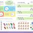 Carol Vorderman's Times Tables Book - thumbnail of spread image 5 Thumbnail image of Carol Vorderman's Times Tables Book - 5