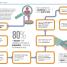Managing People - thumbnail of spread image 4 Thumbnail image of Managing People - 4