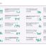 English for Everyone: Business English, Libro de estudio - thumbnail of spread image 8 Thumbnail image of English for Everyone: Business English, Libro de estudio - 8