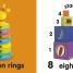 Baby Touch and Feel: Numbers - thumbnail of spread image 2 Thumbnail image of Baby Touch and Feel: Numbers - 2