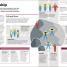 How Psychology Works - thumbnail of spread image 10 Thumbnail image of How Psychology Works - 10