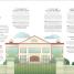 Dreams - thumbnail of spread image 3 Thumbnail image of Dreams - 3
