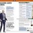 The Football Book - thumbnail of spread image 8 Thumbnail image of The Football Book - 8
