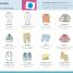 Pregnancy The Beginner's Guide - thumbnail of spread image 3 Thumbnail image of Pregnancy The Beginner's Guide - 3