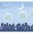 Practical Meditation - thumbnail of spread image 6 Thumbnail image of Practical Meditation - 6