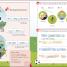English for Everyone Junior: Beginner's Course - thumbnail of spread image 6 Thumbnail image of English for Everyone Junior: Beginner's Course - 6