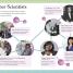 Amazing Women - thumbnail of spread image 4 Thumbnail image of Amazing Women - 4