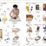 Japanese-English Bilingual Visual Dictionary - thumbnail of spread image 4 Thumbnail image of Japanese-English Bilingual Visual Dictionary - 4