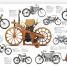 The Motorbike Book - thumbnail of spread image 3 Thumbnail image of The Motorbike Book - 3