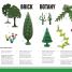 LEGO Absolutely Everything You Need to Know - thumbnail of spread image 10 Thumbnail image of LEGO Absolutely Everything You Need to Know - 10