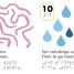 DK Braille: Counting - thumbnail of spread image 8 Thumbnail image of DK Braille: Counting - 8