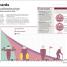 How Money Works - thumbnail of spread image 6 Thumbnail image of How Money Works - 6