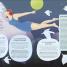 Dreams - thumbnail of spread image 4 Thumbnail image of Dreams - 4