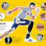 DKfindout! Human Body - thumbnail of spread image 4 Thumbnail image of DKfindout! Human Body - 4