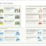 English for Everyone English Idioms - thumbnail of spread image 3 Thumbnail image of English for Everyone English Idioms - 3