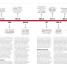 The Crime Book - thumbnail of spread image 7 Thumbnail image of The Crime Book - 7