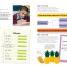 Thumbnail image of Help your Kids with SATs, Ages 9-11 (Key Stage 2) - 4