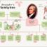 Thumbnail image of DK Life Stories Alexander Hamilton - 6