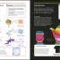 Super Simple Physics - thumbnail of spread image 3 Thumbnail image of Super Simple Physics - 3