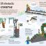 Thumbnail image of LEGO Christmas Ideas - 7