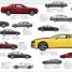 The Car Book - thumbnail of spread image 4 Thumbnail image of The Car Book - 4