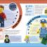 Thumbnail image of LEGO Minifigure Handbook - 1