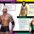 Thumbnail image of WWE Superstar Handbook - 1