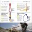 Knots Step by Step - thumbnail of spread image 4 Thumbnail image of Knots Step by Step - 4