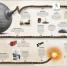 Thumbnail image of Timelines of Science - 4