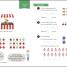 Maths — No Problem! Multiplication and Division, Ages 5-7 (Key Stage 1) - thumbnail of spread image 3 Thumbnail image of Maths — No Problem! Multiplication and Division, Ages 5-7 (Key Stage 1) - 3