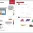 Maths — No Problem! Geometry and Shape, Ages 7-8 (Key Stage 2) - thumbnail of spread image 1 Thumbnail image of Maths — No Problem! Geometry and Shape, Ages 7-8 (Key Stage 2) - 1
