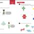 Maths — No Problem! Geometry and Shape, Ages 7-8 (Key Stage 2) - thumbnail of spread image 3 Thumbnail image of Maths — No Problem! Geometry and Shape, Ages 7-8 (Key Stage 2) - 3