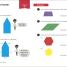 Maths — No Problem! Geometry and Shape, Ages 7-8 (Key Stage 2) - thumbnail of spread image 4 Thumbnail image of Maths — No Problem! Geometry and Shape, Ages 7-8 (Key Stage 2) - 4