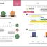 Maths — No Problem! Fractions and Decimals, Ages 8-9 (Key Stage 2) - thumbnail of spread image 4 Thumbnail image of Maths — No Problem! Fractions and Decimals, Ages 8-9 (Key Stage 2) - 4