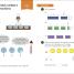 Maths — No Problem! Fractions, Decimals and Percentage, Ages 9-10 (Key Stage 2) - thumbnail of spread image 2 Thumbnail image of Maths — No Problem! Fractions, Decimals and Percentage, Ages 9-10 (Key Stage 2) - 2
