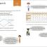 Thumbnail image of Maths — No Problem! Graphs and Measuring, Ages 9-10 (Key Stage 2) - 1