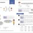 Maths — No Problem! Algebra and Extra Challenges, Ages 10-11 (Key Stage 2) - thumbnail of spread image 1 Thumbnail image of Maths — No Problem! Algebra and Extra Challenges, Ages 10-11 (Key Stage 2) - 1