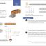 Maths — No Problem! Algebra and Extra Challenges, Ages 10-11 (Key Stage 2) - thumbnail of spread image 4 Thumbnail image of Maths — No Problem! Algebra and Extra Challenges, Ages 10-11 (Key Stage 2) - 4