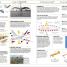 Knowledge Encyclopedia Transport! - thumbnail of spread image 5 Thumbnail image of Knowledge Encyclopedia Transport! - 5