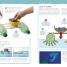 Thumbnail image of Great Science Projects - 3