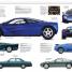 The Classic Car Book - thumbnail of spread image 5 Thumbnail image of The Classic Car Book - 5