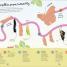 Thumbnail image of RHS Ultimate Sticker Book Garden Bugs - 4
