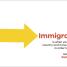 A Kids Book About Immigration - thumbnail of spread image 1 Thumbnail image of A Kids Book About Immigration - 1