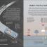 Simply Emerging Technology - thumbnail of spread image 3 Thumbnail image of Simply Emerging Technology - 3