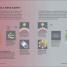 Simply Emerging Technology - thumbnail of spread image 5 Thumbnail image of Simply Emerging Technology - 5