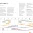 The Month-by-Month Baby Book - thumbnail of spread image 6 Thumbnail image of The Month-by-Month Baby Book - 6