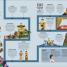 Timelines of Everyone - thumbnail of spread image 3 Thumbnail image of Timelines of Everyone - 3