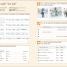 English for Everyone Practice Book Level 1 Beginner - thumbnail of spread image 2 Thumbnail image of English for Everyone Practice Book Level 1 Beginner - 2