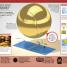 1,000 Amazing World Facts - thumbnail of spread image 5 Thumbnail image of 1,000 Amazing World Facts - 5