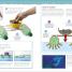 Science Activity Lab - thumbnail of spread image 1 Thumbnail image of Science Activity Lab - 1